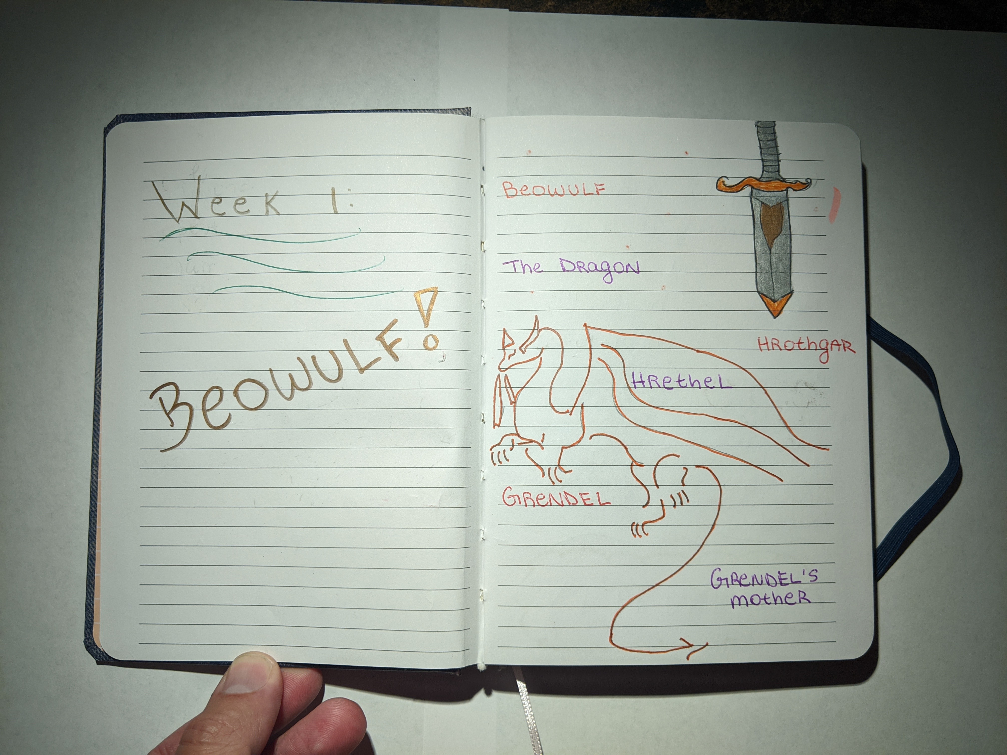 LIT 2000 Commonplace Book - USF - Fall 2018 - Pages 5-6