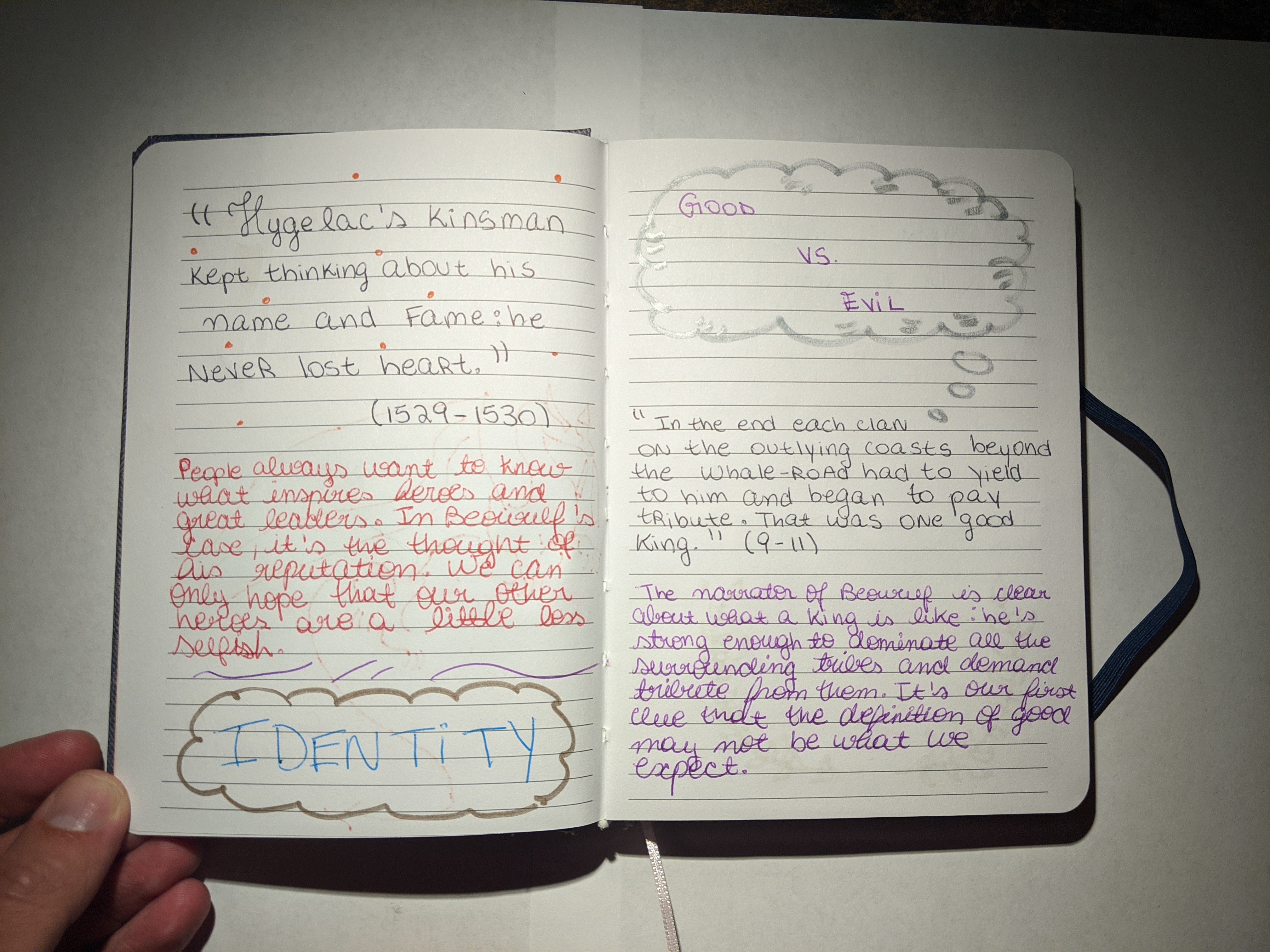 LIT 2000 Commonplace Book - USF - Fall 2018 - Pages 7-8