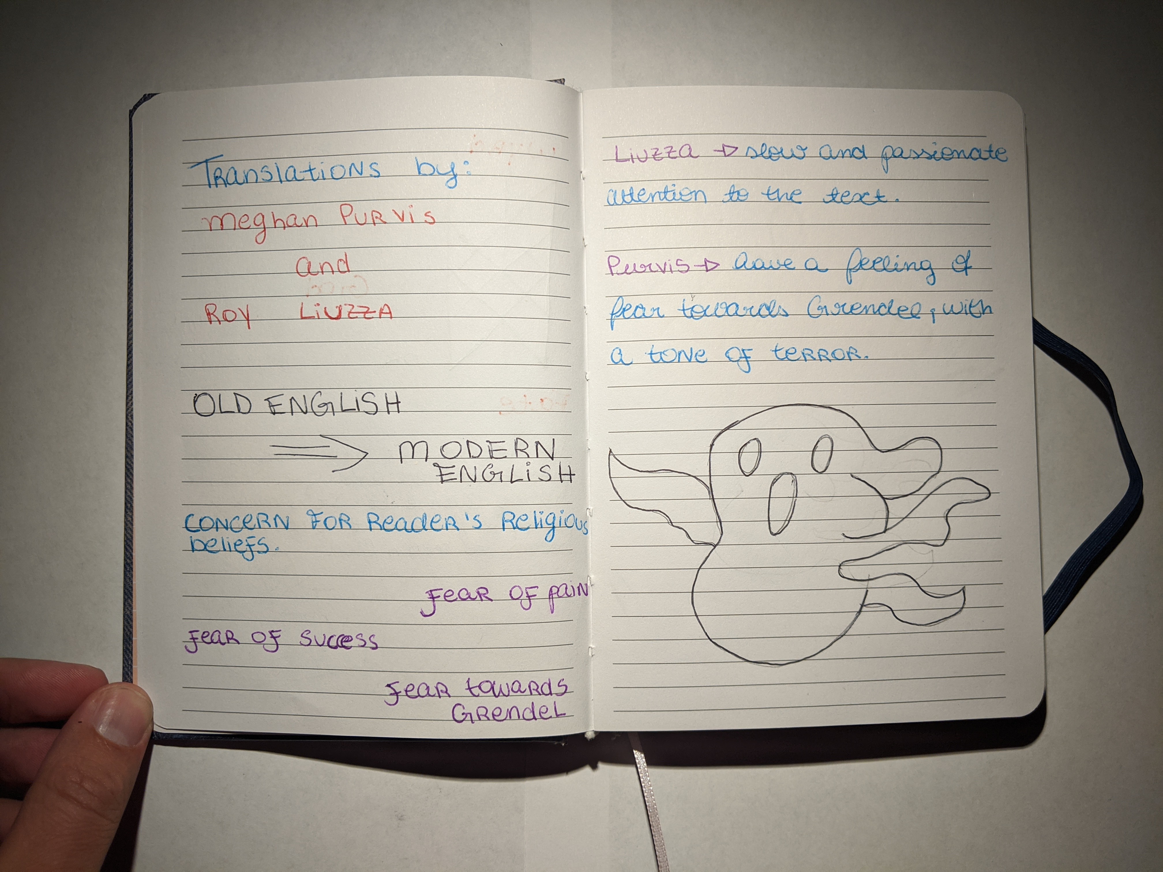 LIT 2000 Commonplace Book - USF - Fall 2018 - Pages 10-11