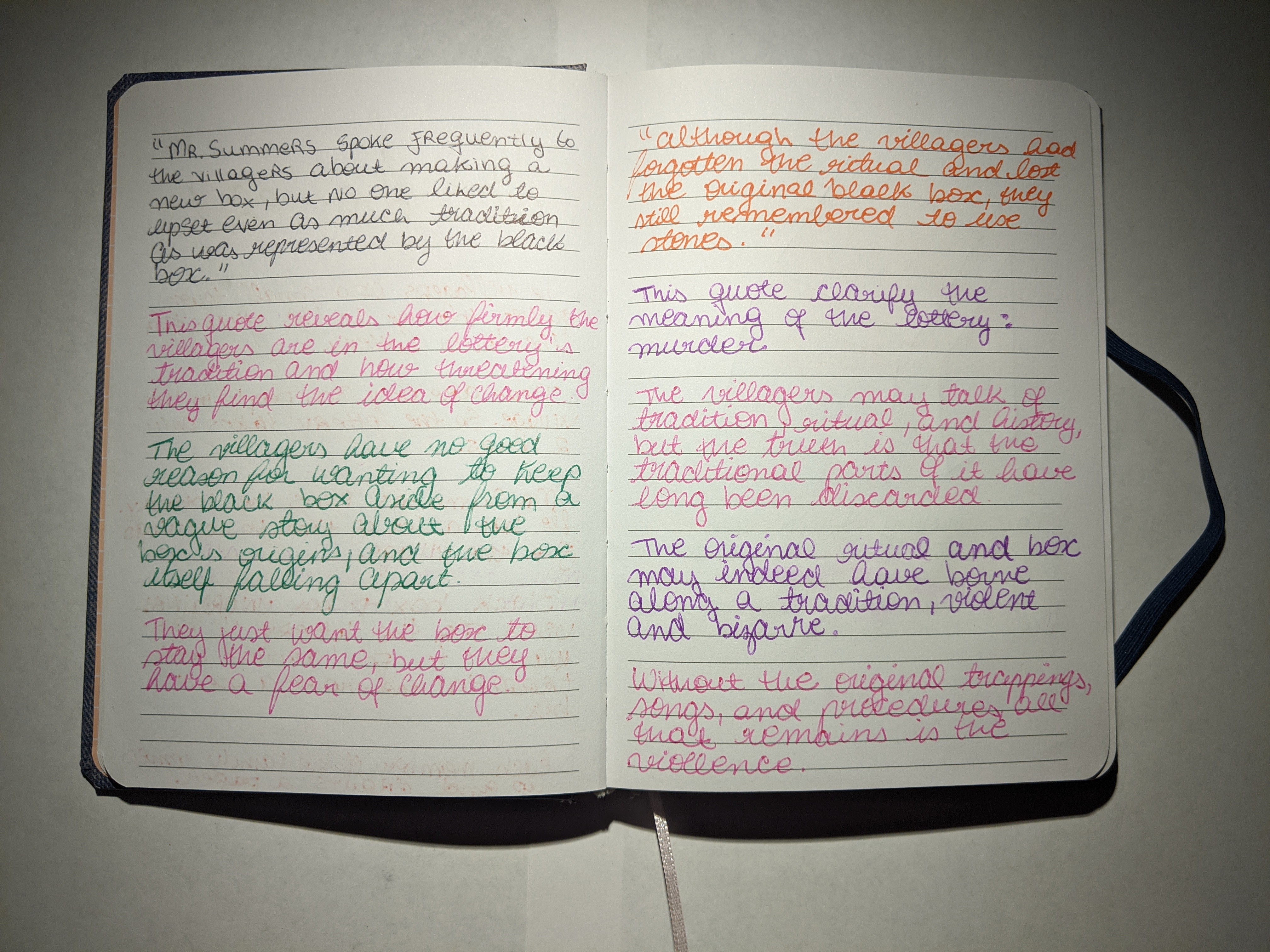 LIT 2000 Commonplace Book - USF - Fall 2018 - Pages 21-22