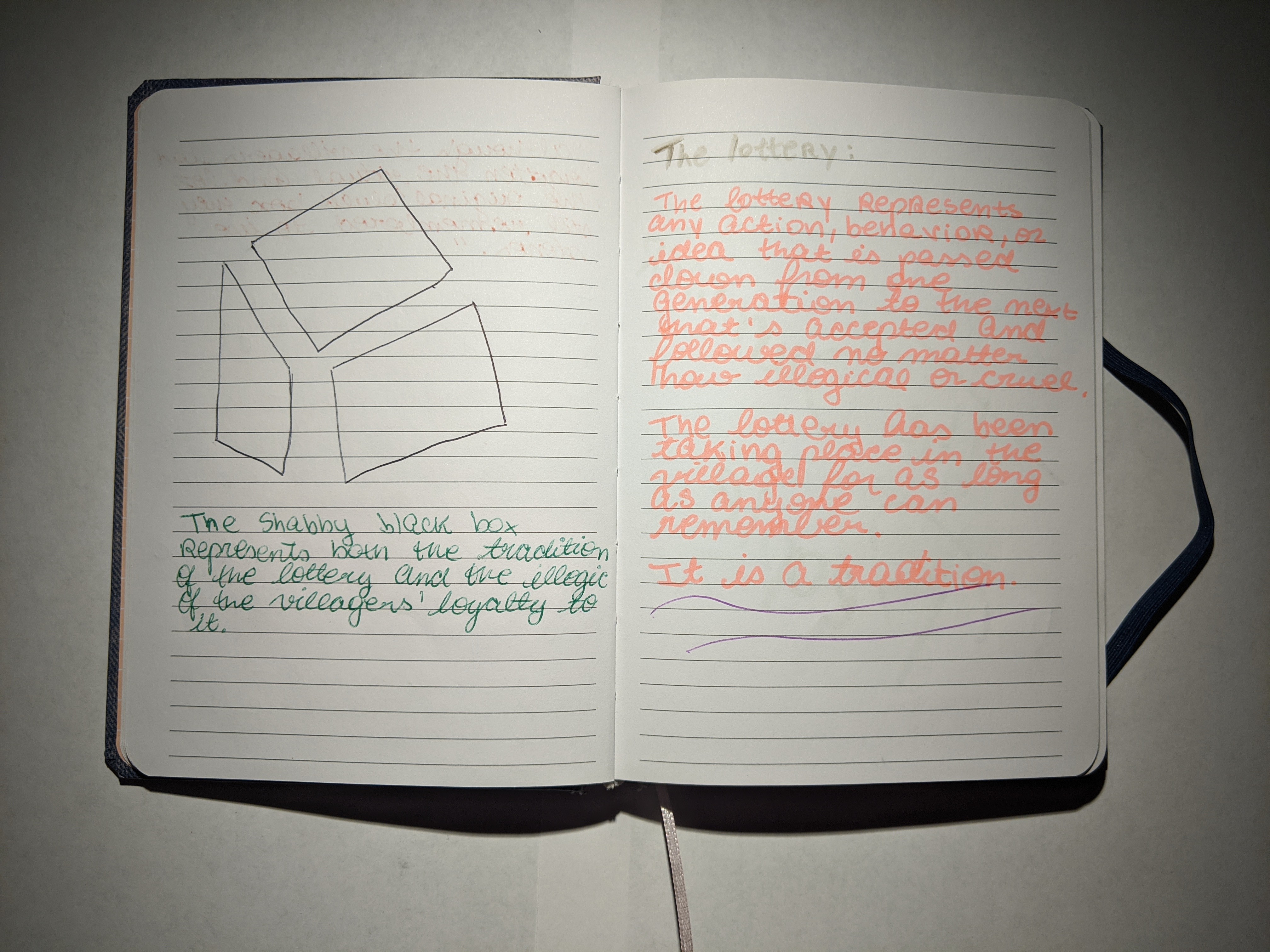 LIT 2000 Commonplace Book - USF - Fall 2018 - Pages 23-24