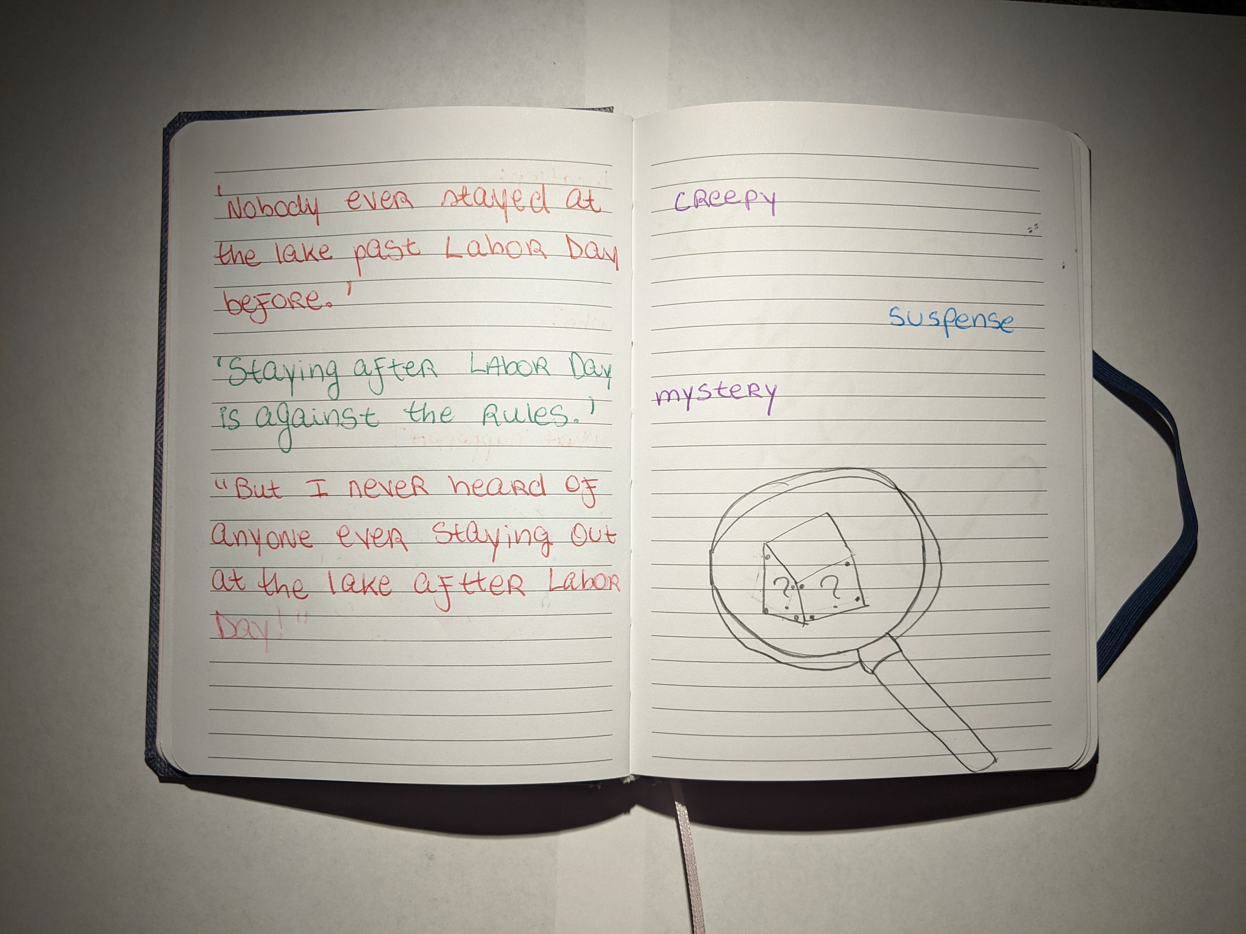 LIT 2000 Commonplace Book - USF - Fall 2018 - Pages 27-28