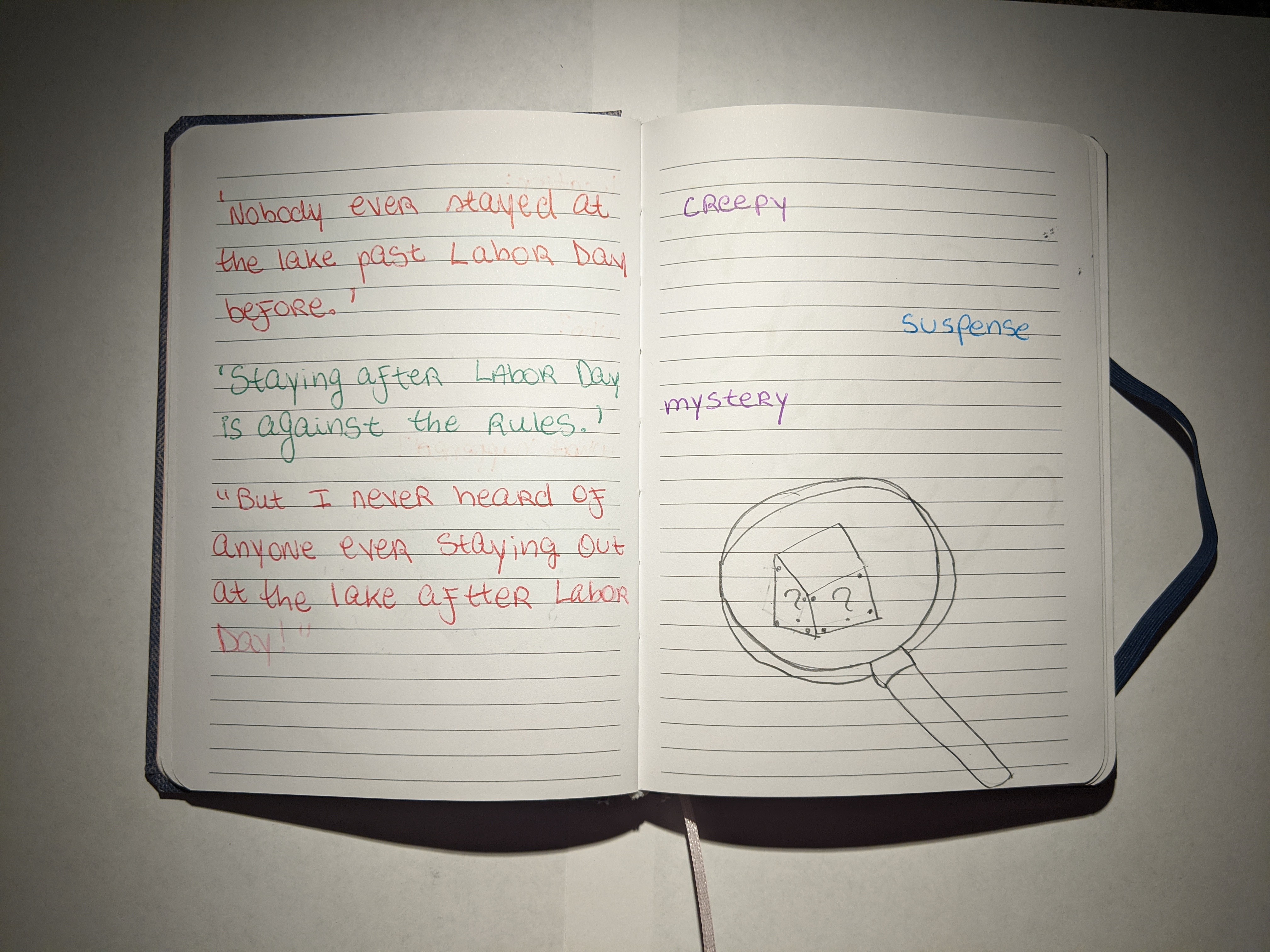 LIT 2000 Commonplace Book - USF - Fall 2018 - Pages 29-30