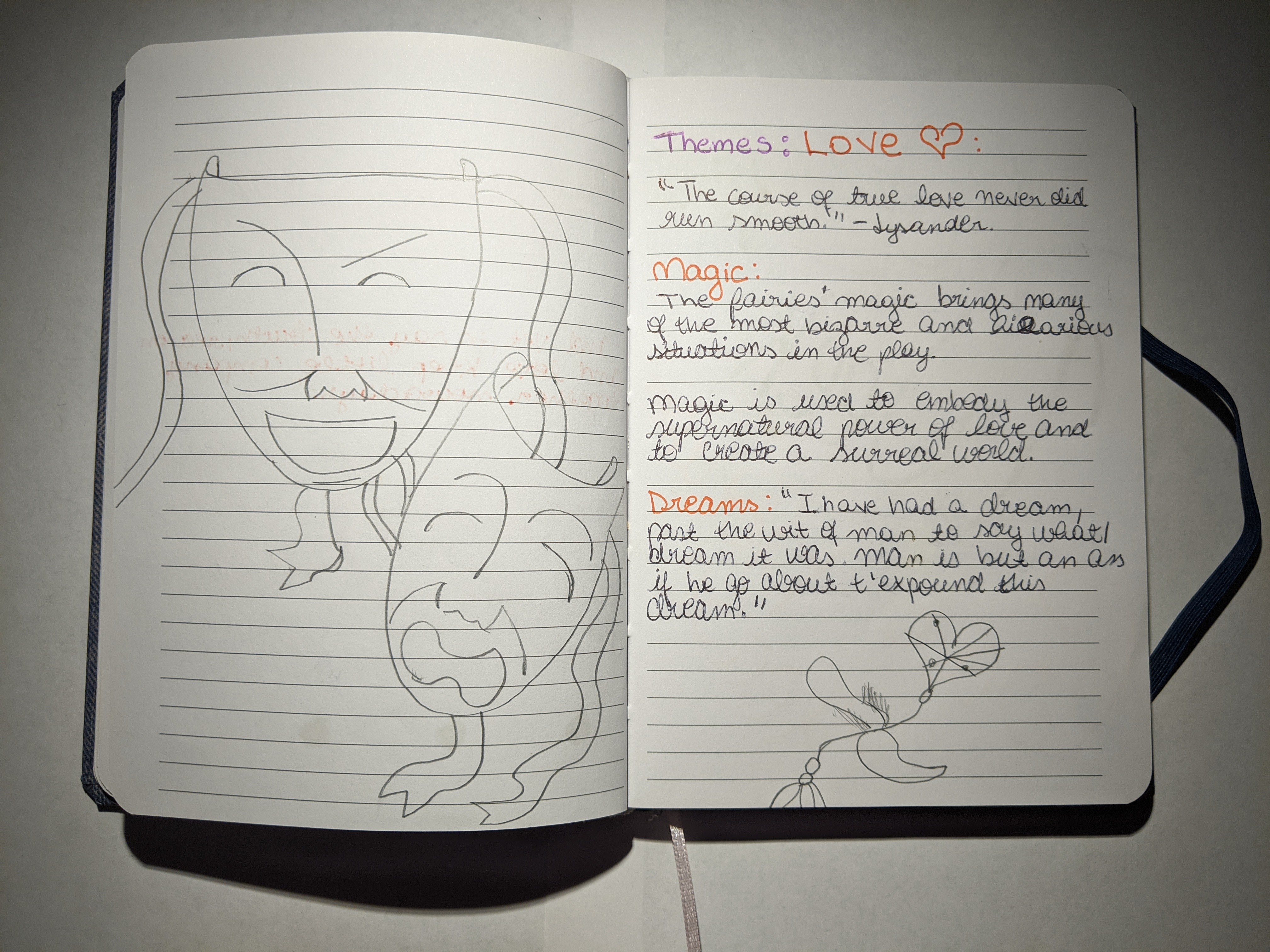 LIT 2000 Commonplace Book - USF - Fall 2018 - Pages 37-38