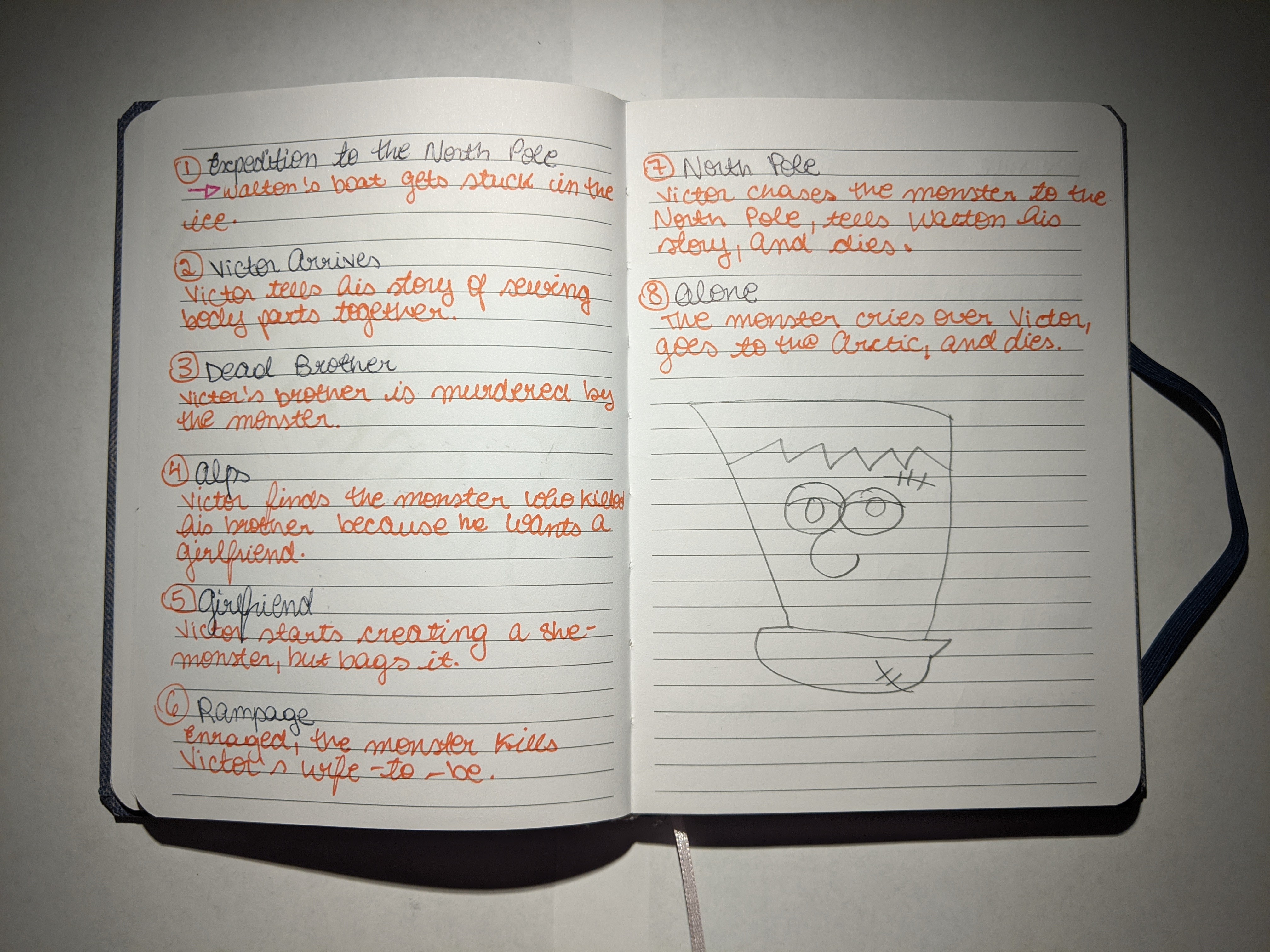 LIT 2000 Commonplace Book - USF - Fall 2018 - Pages 47-48